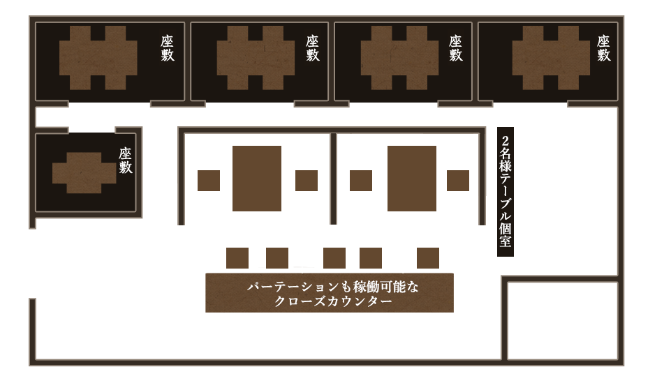 floor map